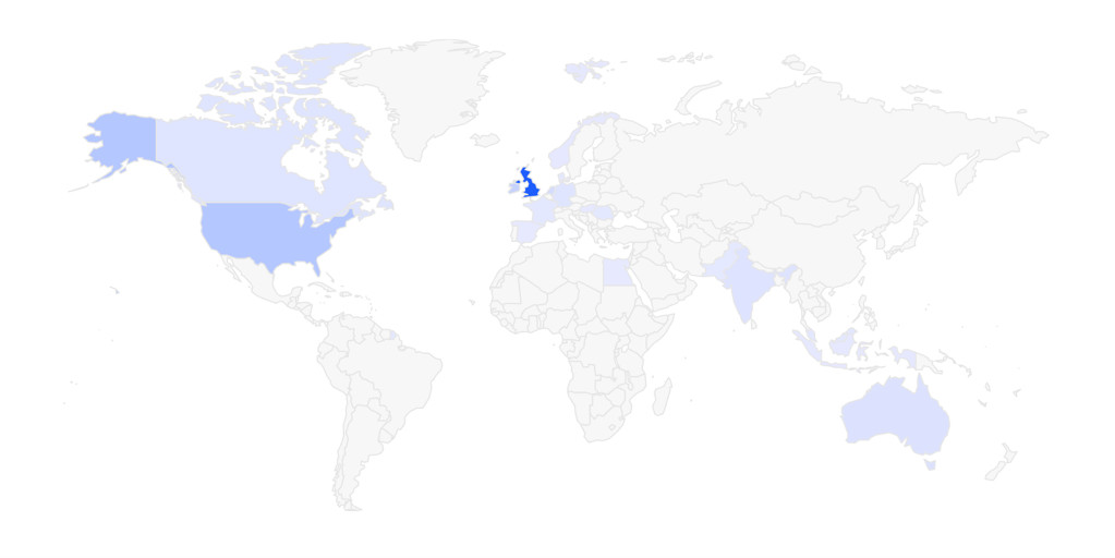 Fig. 12. The fans demographics of The Redmen TV