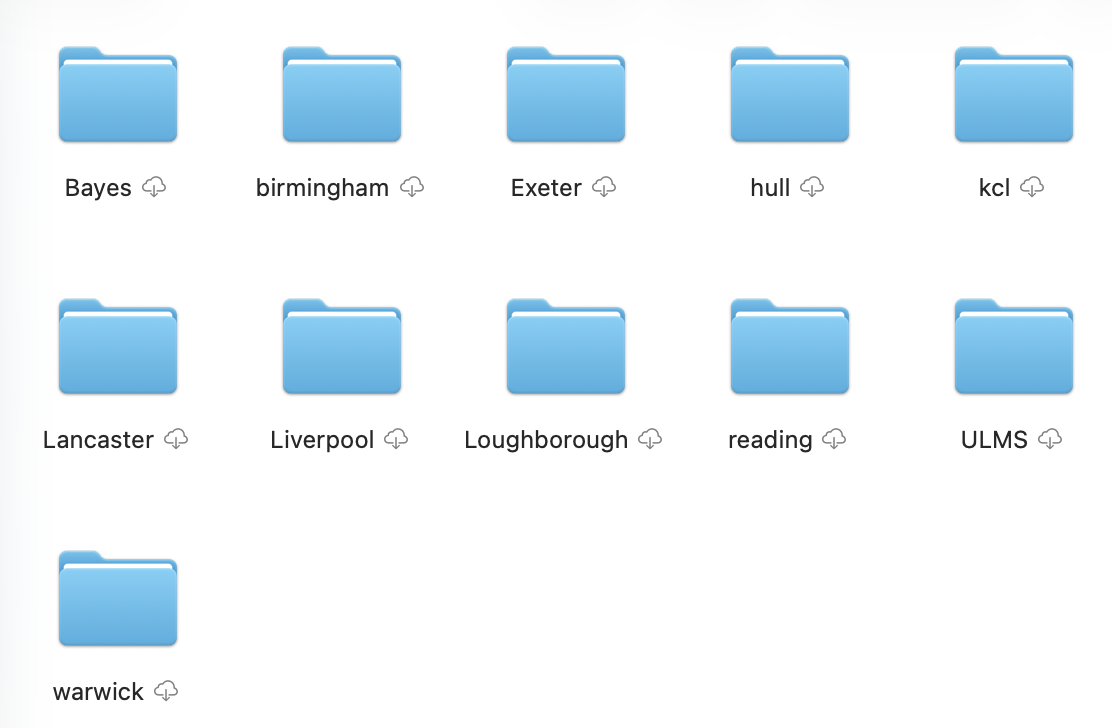 Study-abroad guidance application folders